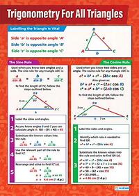 Daydream Education Trigonometry for all triangles | Math Poster | Gloss Paper, 594 mm x 850 mm (A1) | Classroom Math Poster, Educational Poster