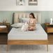 MODENUIT Matelas – Ergonomique – 160 x 200 x 18 cm – Mousse HR – Blanc – Fermeté moyenne – Housse 3D amovible