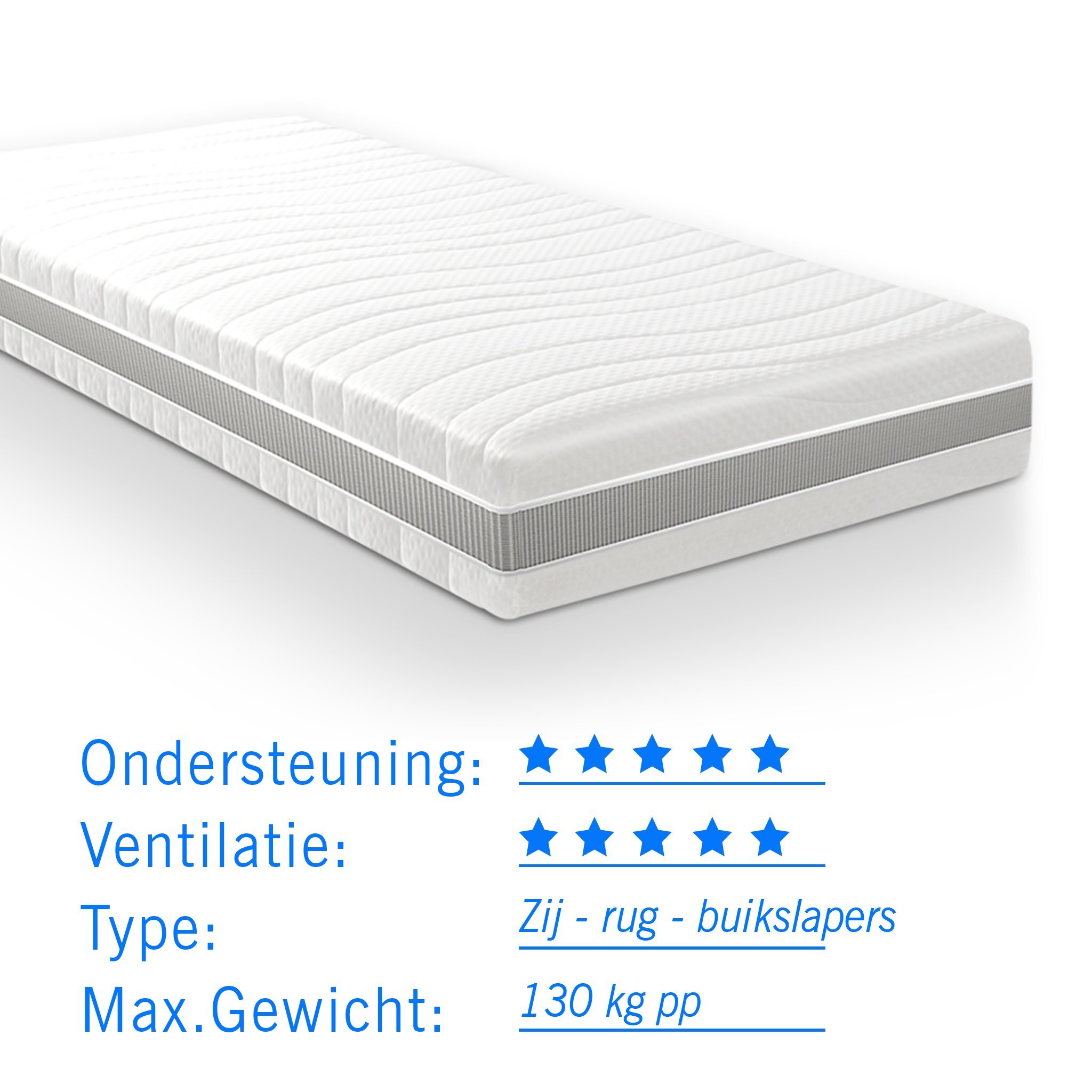 Droommatras Pocketvering matras 7 Comfort Maxim 90x220 dikte 24cm