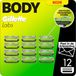 Gillette Labs Body Intimate Scheermesjes - 12 stuks
