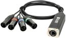 Showgear CS-4M/5 4 Kanal DMX Shuttle - Zubehör für Lichtkonsolen