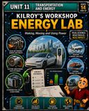 Shop in a Box: Energy Lab: Unit 11: Transportation and Energy: Ages 14+