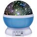 Grundig Nachtlamp sterren projector - 3 standen - 360 graden - galaxy projector sterrenhemel - blauw