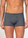 zd ZERO DEFECTS ZERO DEFECTS Boxershorts 'Ikaria Egyptian cotton' donkergrijs