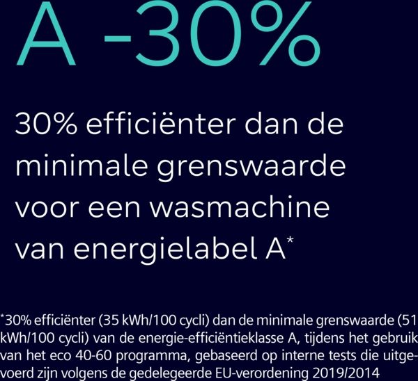 Siemens WG56B2ABNL iQ700 Wasmachine - 10 kg - 1600 rpm - Automatisch doseren - Home Connect