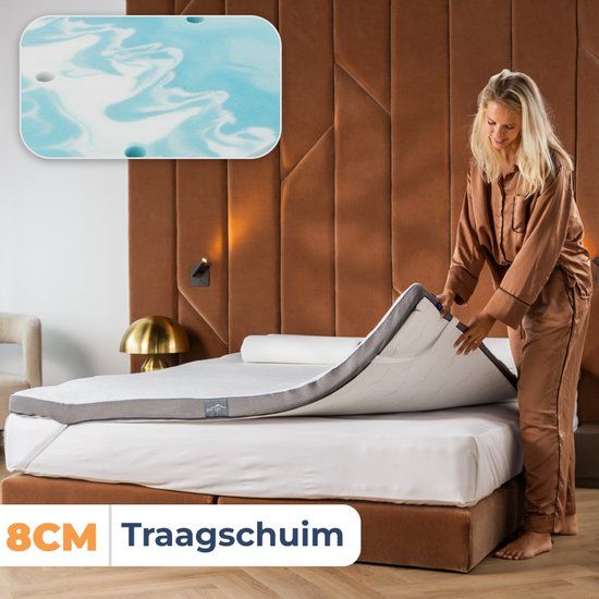 Best Life Matras Topper 140x200 - Traagschuim Topdekmatras - Tencel - Matrastopper - Topmatras 8 CM
