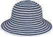 Roeckl Bardolino Hat Classic Navy