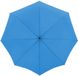 Knirps Shape Big Storm Umbrella Duomatic surf
