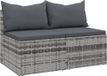 Banc de jardin avec coussins 2 pcs poly rotin gris