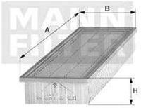 MANN-FILTER CU 2567 Cabineluchtfilter