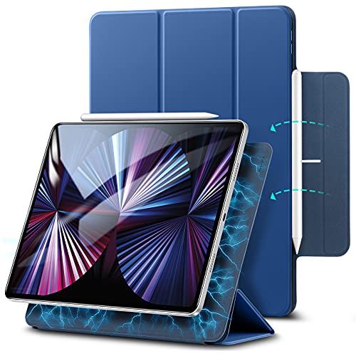 ESR Rebound / - / - / -