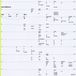Separation All My Thoughts Separation Anxiety