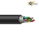 Procab HDM24/3 HDMI Cable for Professional Use 300m