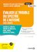 Evaluer le trouble du spectre de l'autisme chez l'adulte: ADOS-2, ADI-R, WAIS-4, BECS-A, ESA, GSQ, ECPSI-IS, ToMI…