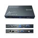 1080p Aavara 1080p Over IP-zender, CEC/KVM/HDMI Over IP, upscale 4K resolutie