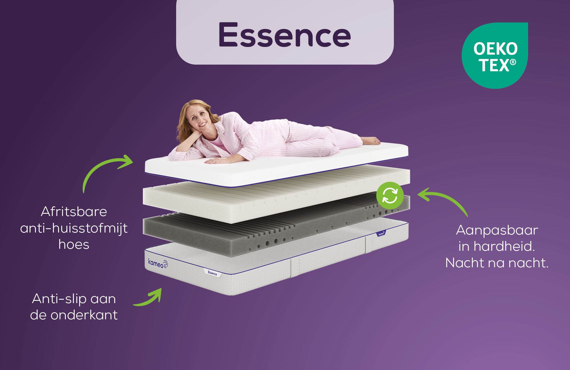 Swiss Sense Kameo Essence Foam Aanpasbaar Matras