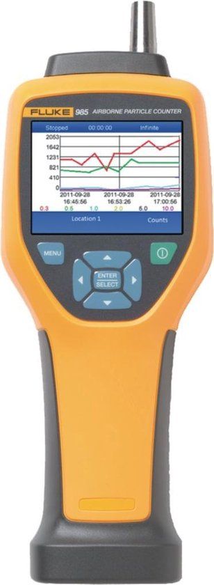 Fluke 985 Deeltjesteller 0.3 - 10 µm