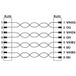 Phoenix Contact 1403927 Câble réseau RJ45, câble de raccordement S/FTP 1,00 m Bleu Blindé 1 pièce(s)
