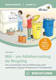 Müll - von Abfallvermeidung bis Recycling
