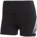 Adidas Damesshort Adizero Archive