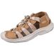 Keen Sandalen 1030385