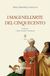 I LuoghInteriori I Magi nell'arte del Cinquecento Paperback
