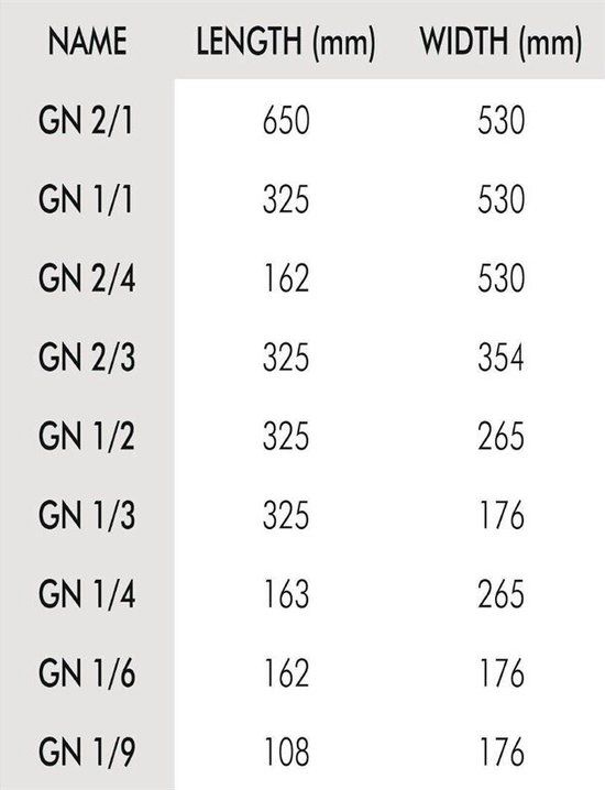 Camwear Gastronorm Pan 1/9 - 100mm - Polycarbonaat - Transparant