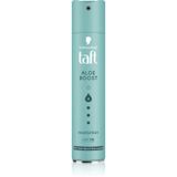 Schwarzkopf Taft