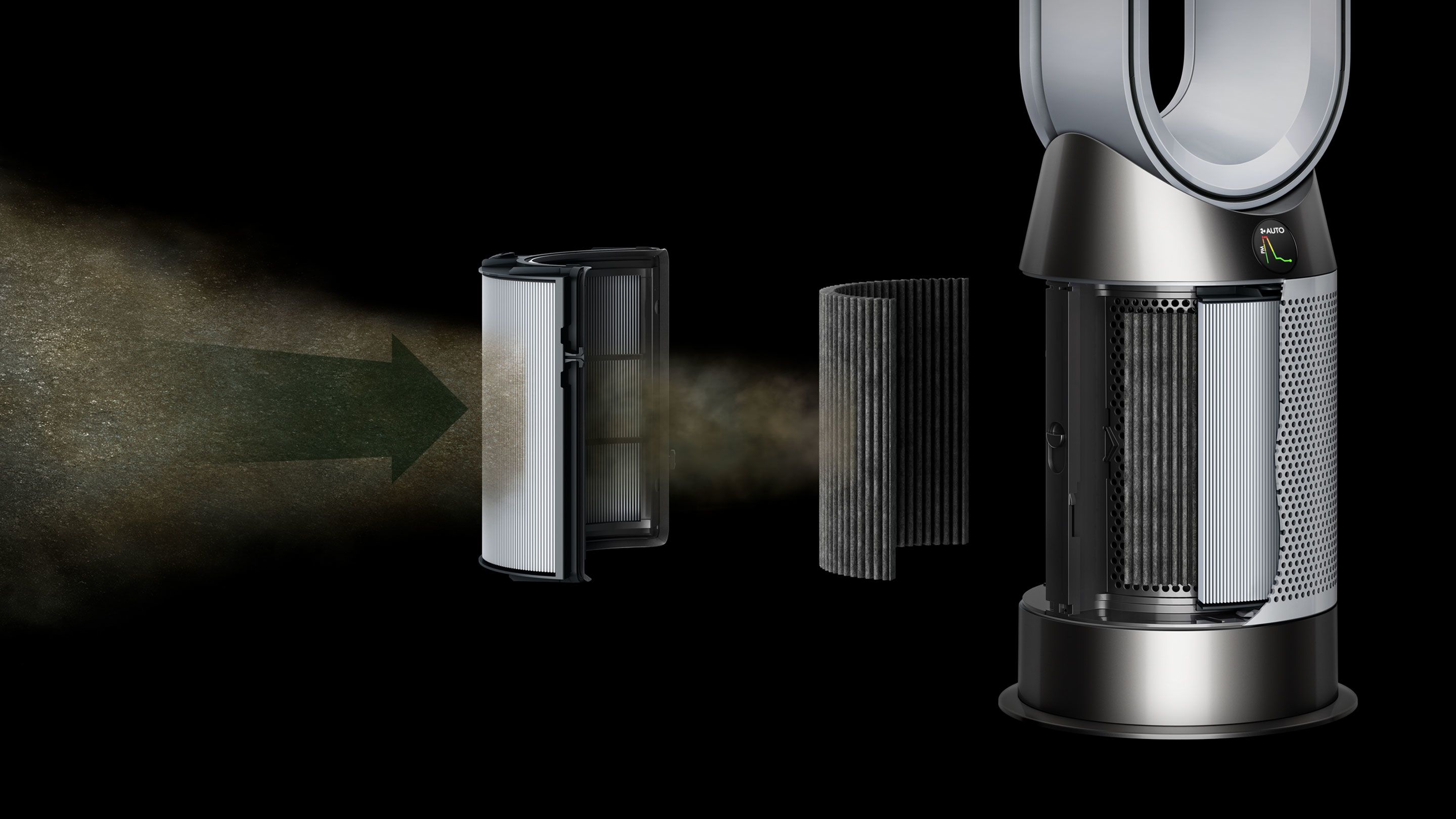 Dyson Purifier Hot + Cool Gen1 - Luchtreiniger - Wit