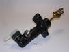Japanparts FR-H02 overcilinder, koppeling