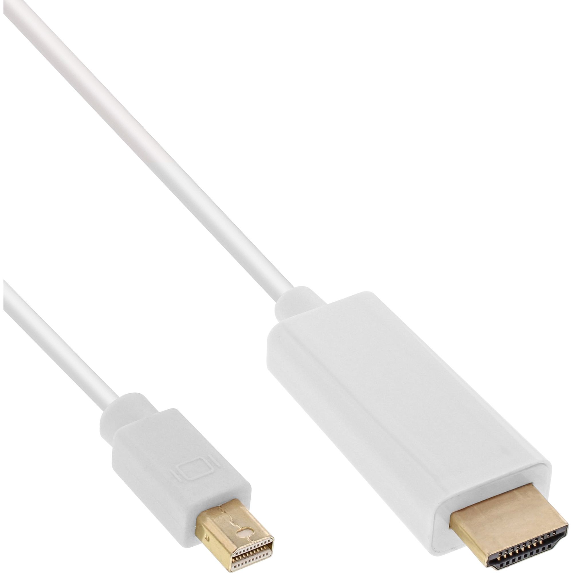 Inline 1.5m Mini DisplayPort - HDMI Adapter Cable - White