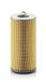 Mann Filter H 12 110/2 X Oliefilter
