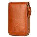 BRASS TACKS Leathercraft Creditcardhouder Rits Card Gevallen Houder voor Mannen Vrouwen Echt Leer RFID Blokkerende Mini