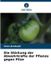 Die Verlag Unser Wissen Die Stärkung der Abwehrkräfte der Pflanze gegen Pilze