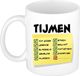 Bellatio Decorations Naam mok Tijmen - wit - top gozer - keramiek - 300 ml - cadeau collega beker