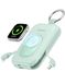 RORRY CharmGo Powerbank, 20000mAh Power Bank 30W PD snel opladen