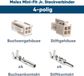 Kalitec Molex Mini-Fit Jr. connectorset 4-polig voor PC-componenten Kali-2404