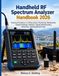Handheld RF Spectrum Analyzer Handbook 2026: Practical Guidance on Attenuation, Resolution Bandwidth, Sweep Settings, Markers, Signal Identification, Antennas, and Equipment Care