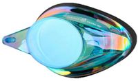Madwave Streamline+ Rainbow Linker Optische Lens Blauw 1.5