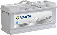 Varta Dynamic SLI I1 / 610 402 092 accu (12V, 110Ah, 920A)