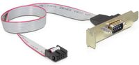 Delock Low Profile Slot Bracket - 1 x Serial