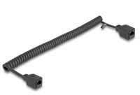 Delock 90671 netwerkkabel Zwart 2 m Cat5e U/UTP Rond