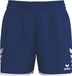 Erima Wings Short (Zonder Binnenslip) Dames - New Navy | Maat: 42