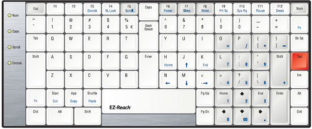 TypeMatrix EZ-Reach 2030