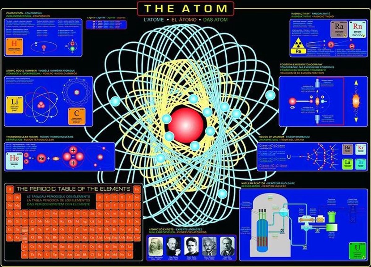 Eurographics Puzzel 1000 stukjes - The Atom