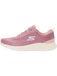 Skechers Skech-lite Pro 2.0 Sneakers voor dames