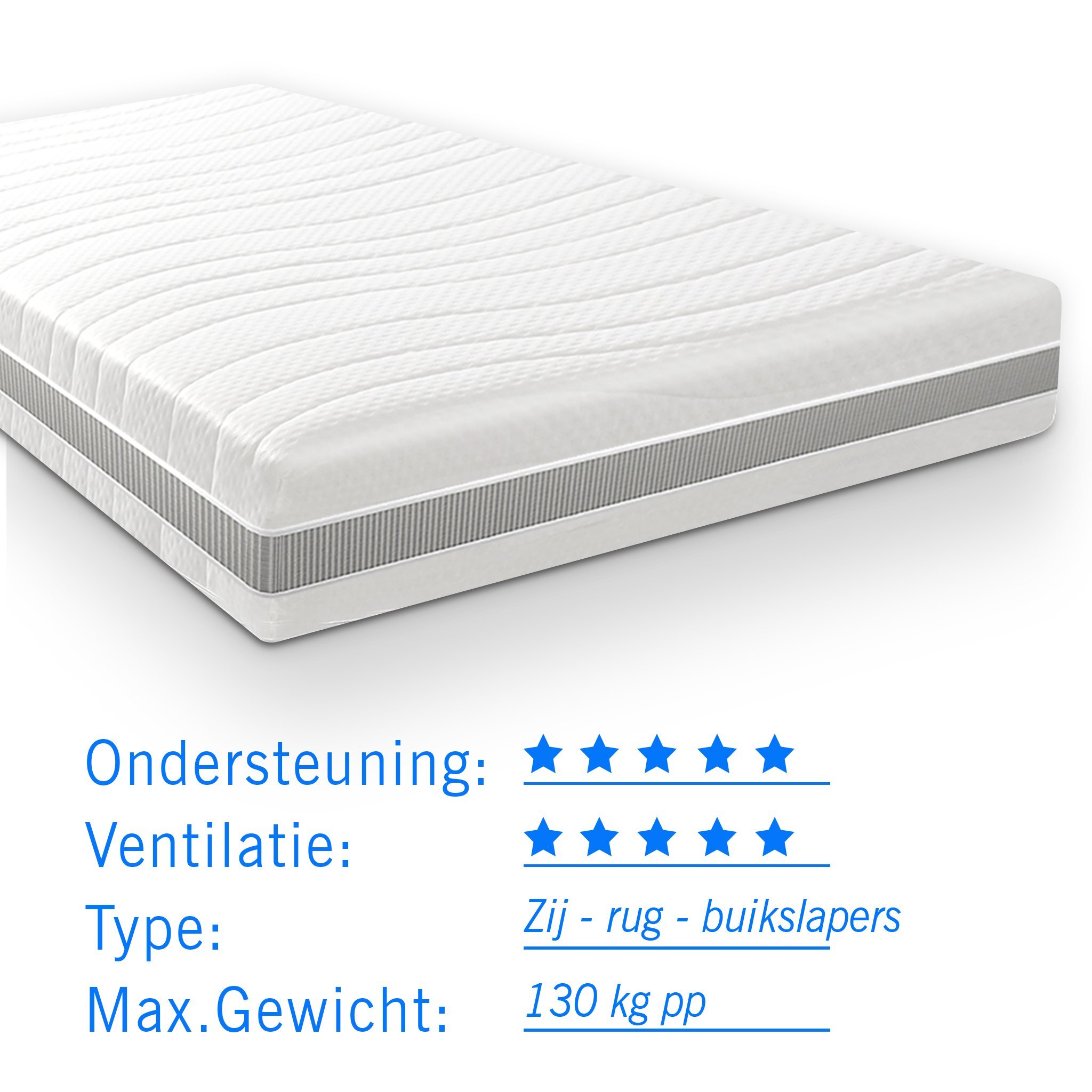 Droommatras Pocketvering matras 7 Comfort Maxim 80x190 dikte 24cm