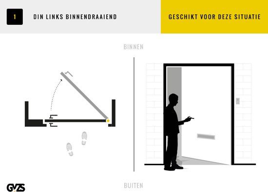 Lips - Veiligheidsoplegslot SKG2 Din Links - 8714002610427