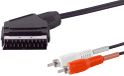 1aTTack.de 1x 2m - SCART naar 2 RCA audiokabel SCART-stekker naar RCA stereo audioadapterkabel voor tv, dvd-receiver, stereosysteem zwart