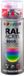 Dupli-Color Motip Dupli-Color Spuitbus Acryl Hoogglans - RAL 5001 Groenblauw